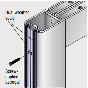 Tight Double Astragal Weather Seals